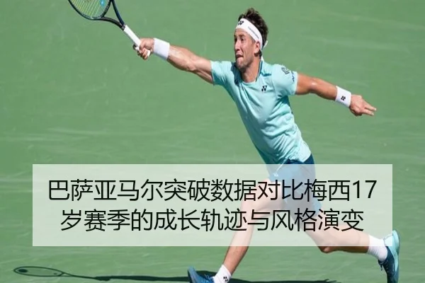 巴萨亚马尔突破数据对比梅西17岁赛季的成长轨迹与风格演变